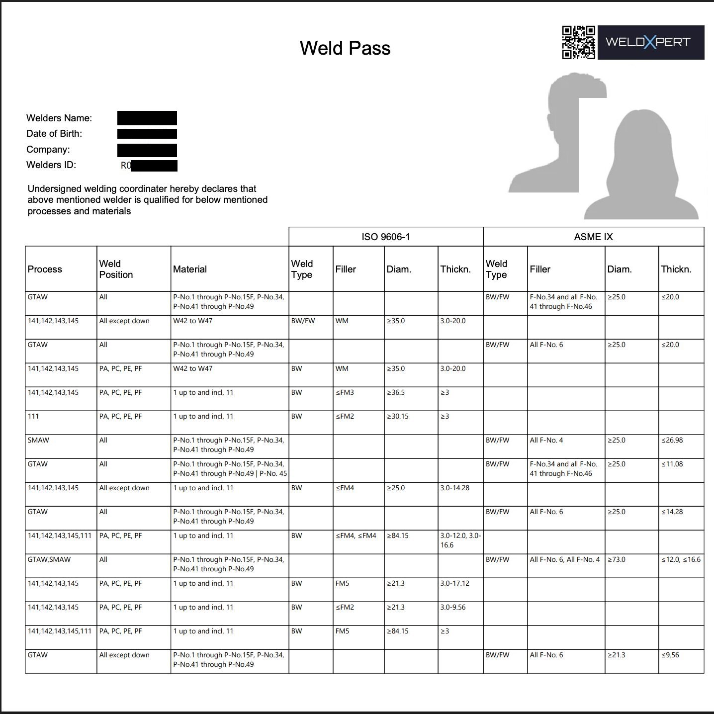 weldXpert screen: welder pass generated from the welder’s qualifications