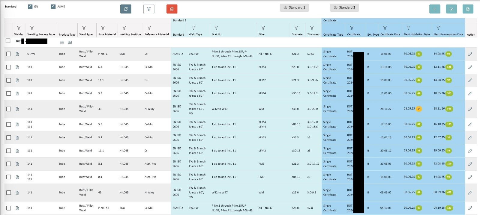 weldXpert screen: list of welder qualifications with status and expiry dates